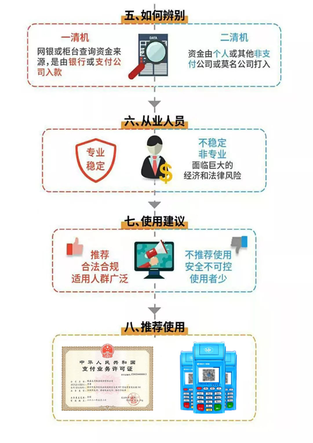 银元通